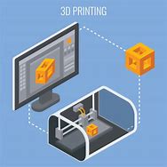 Image result for 3D Printer Illustration