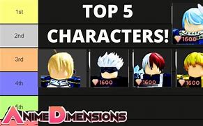 Image result for Best Anime Dimensions Characters Roblox
