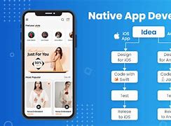 Image result for Native Mobile App