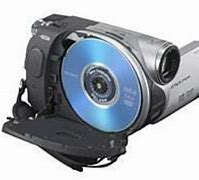 Image result for Sony Handycam Mini DVD