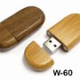 Image result for USB Drives Cheapest