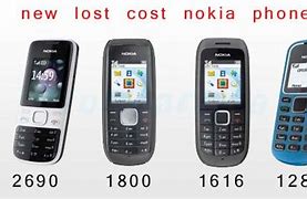 Image result for Nokia 2690 Launched