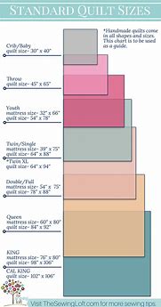 Image result for Chart for Quilt Sizes