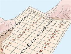 Image result for Easy Ciphers