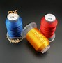 Image result for Best Thread for Embroidery Machine