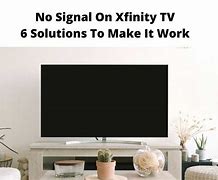 Image result for No Signal Message On TV