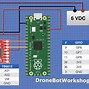 Image result for Power Pins On Raspberry Pi 4