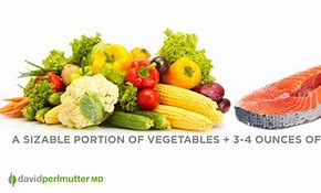 Image result for David Perlmutter Food List