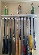 Image result for Baseball Bats On Wall