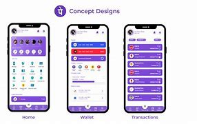 Image result for phonepe apps logos designs