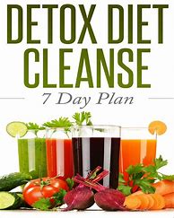 Image result for 7-Day Detox Diet