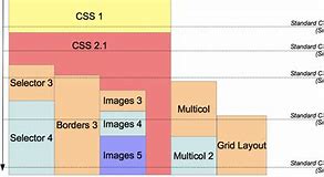 Image result for Framework CS 5
