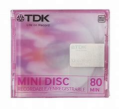 Image result for TDK MiniDisc