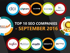 Image result for Top 10 SEO Companies