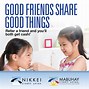 Image result for Nikkei Credit Union