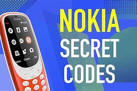 Image result for Cell Phone Codes