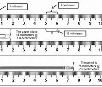 Image result for Centimeter Ruler Diogram