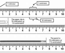 Image result for How Many Inches Is 11 mm