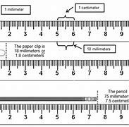 Image result for Picture of Things We Measure in Metres