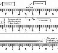 Image result for 40 Cm Is How Many Inches