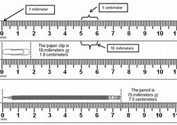 Image result for Linear Measurements Worksheet