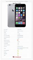 Image result for iPhone 6 Model A1549 Specs