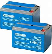 Image result for Electric Dirt Bike Battery