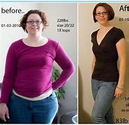 Image result for 10 Pound Weight Loss