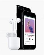 Image result for iPhone 7 Plus and 14 Comparison