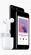 Image result for iPhone 7 Setup Screens