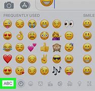Image result for emoticons faces keyboard emoji