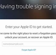 Image result for Iforgot.Apple.com Password