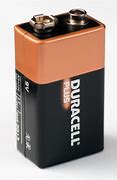 Image result for Duracell Battery in a Suit
