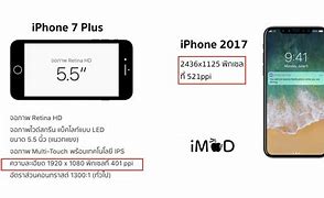 Image result for iPhone 8 vs IP Home 7 Plus