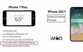 Image result for Dimensions for iPhone 8
