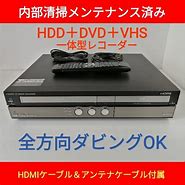 Image result for Sharp VCR 481U