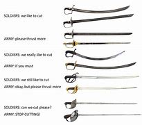 Image result for Saber Sword vs Cutlis