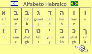 Image result for ahebraco