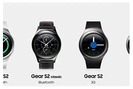 Image result for Reloj Samsung Gear S2