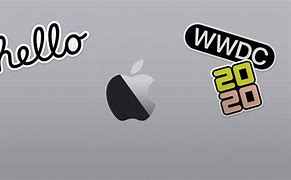 Image result for What Is Apple WWDC