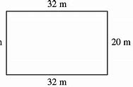 Image result for How Big Is a Square Metre