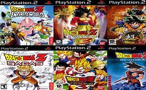 Image result for Dragon Ball Z Fighters On PS2