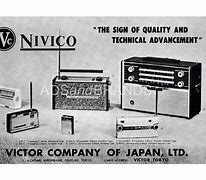Image result for nivico tv
