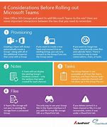Image result for Microsoft Office 12