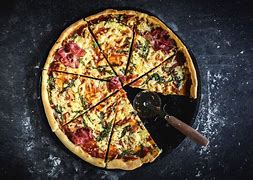 Image result for How Big Is 12 Inch Pizza