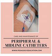 Image result for Midline Catheter Sign Hang Tag