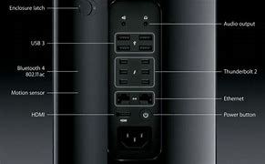 Image result for 2013 Mac Pro Back Panel