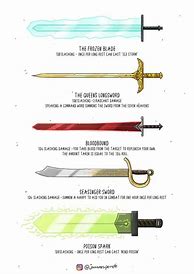 Image result for Dnd 5E Magic Sword