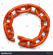 Image result for Image of Broken Chain of Trust