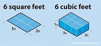 Image result for What Does 18 Cubic Feet Look Like